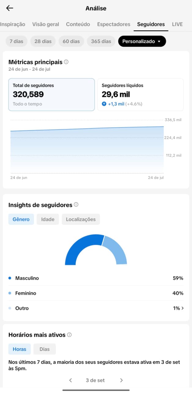 TikTok analytics screen showing follower growth